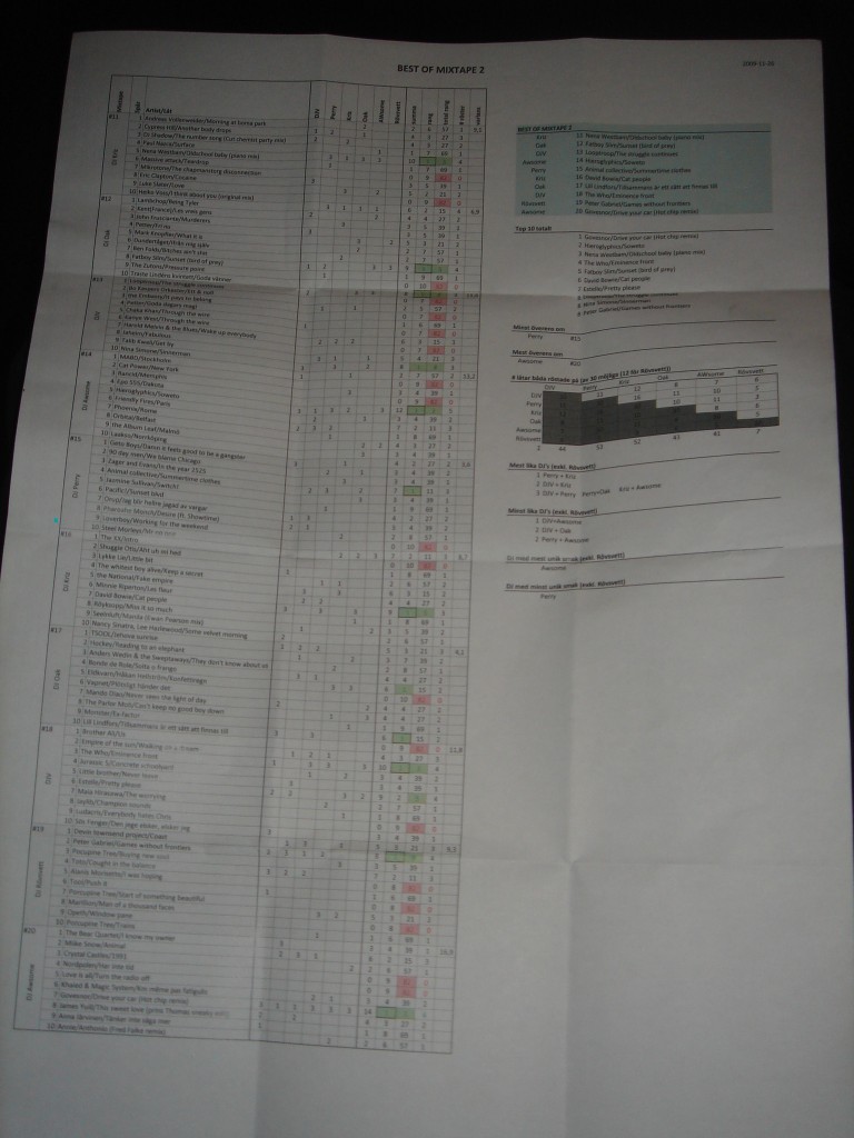 BOF 2 Foto (14)